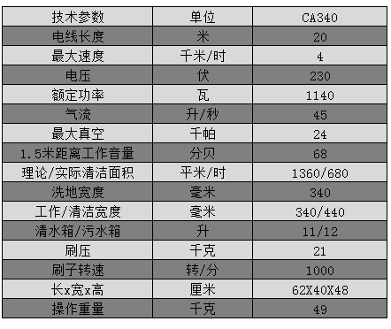 CA340手推电线式洗地机
