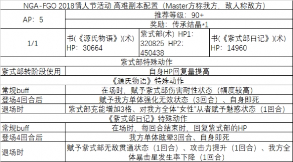 攻略网