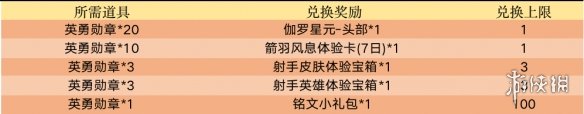 攻略网