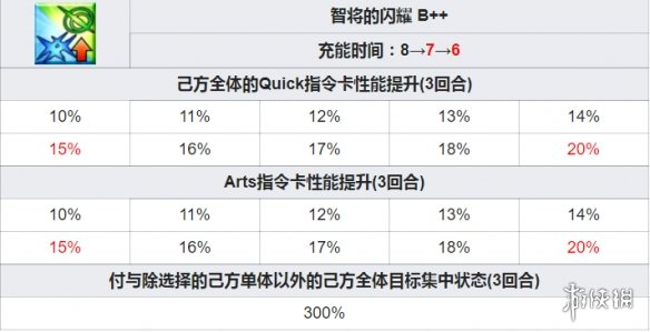 攻略网