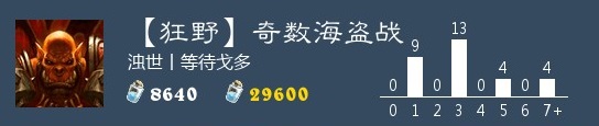 攻略网