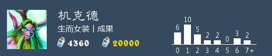 攻略网