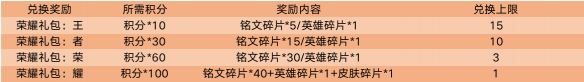 攻略网