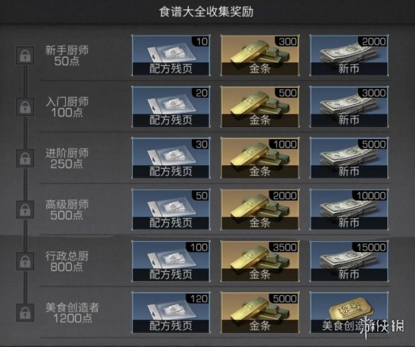 攻略网