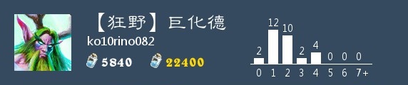攻略网