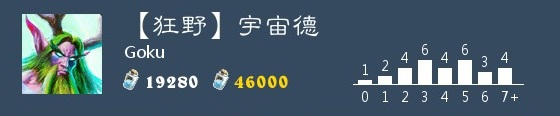 攻略网