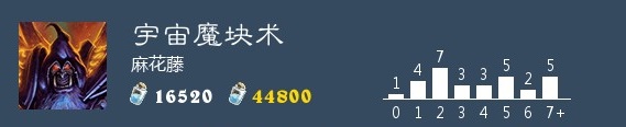 攻略网