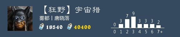 炉石传说狂野宇宙猎卡组推荐