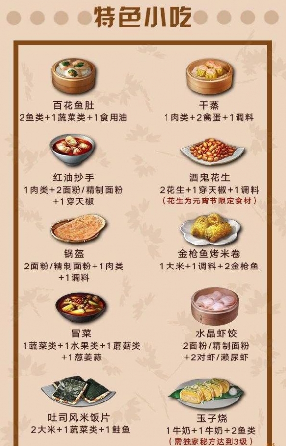 攻略网