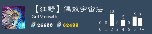 攻略网