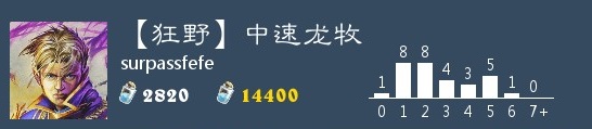 炉石传说中速龙牧卡组推荐