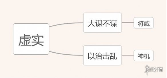攻略网