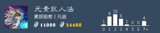 攻略网