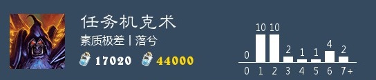 攻略网