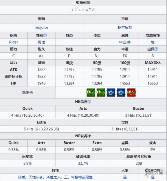 攻略网