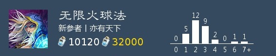 攻略网