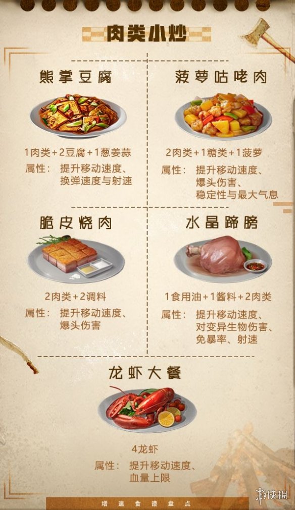 攻略网