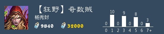 攻略网