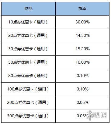攻略网