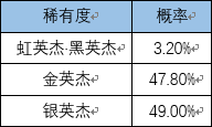 攻略网