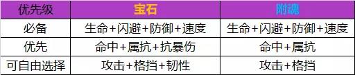 攻略网