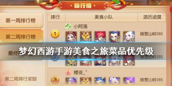梦幻西游手游美食之旅攻略 菜品制作优先级等级一览