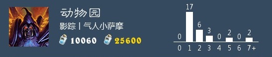 攻略网