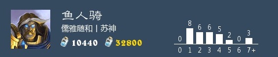 攻略网