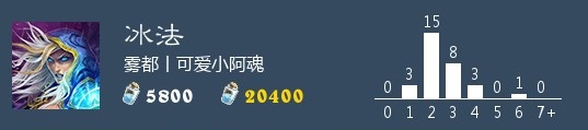 攻略网