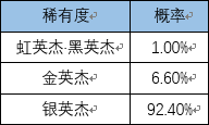 攻略网