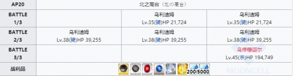 攻略网