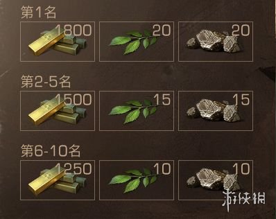 攻略网