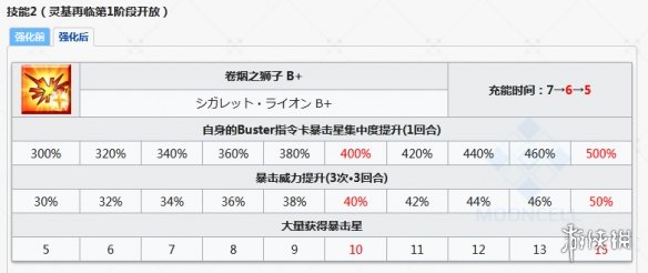 攻略网
