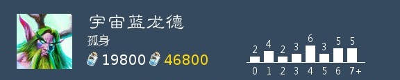 攻略网