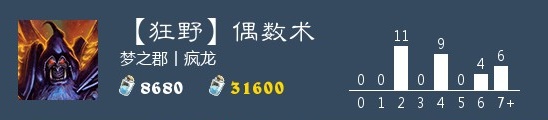 炉石传说偶数术卡组推荐
