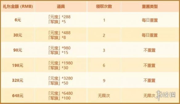 攻略网