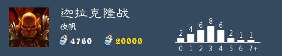 攻略网