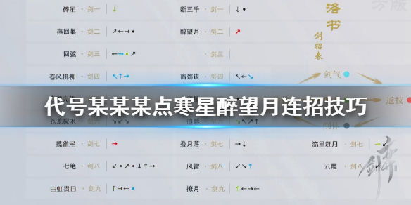 代号某某某点寒星醉望月怎么连招 碎星技能连招方法