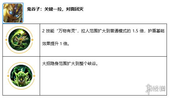 攻略网