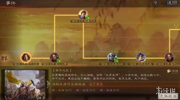 S3赛季备战指南