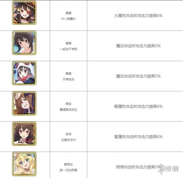攻略网