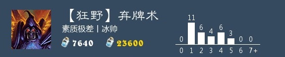 攻略网