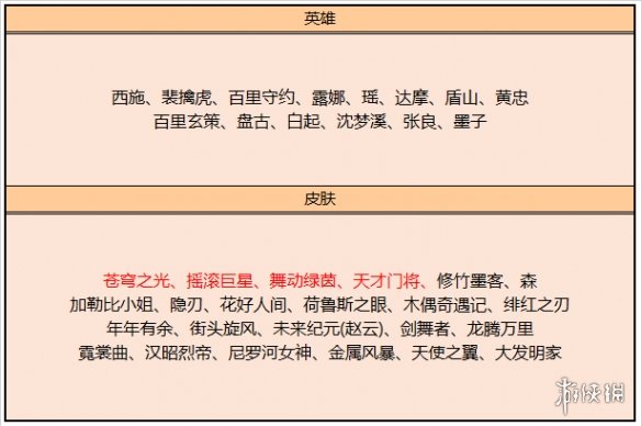 攻略网