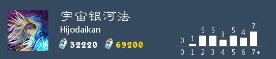 攻略网