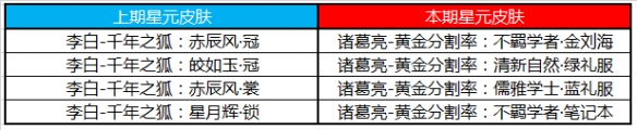 攻略网