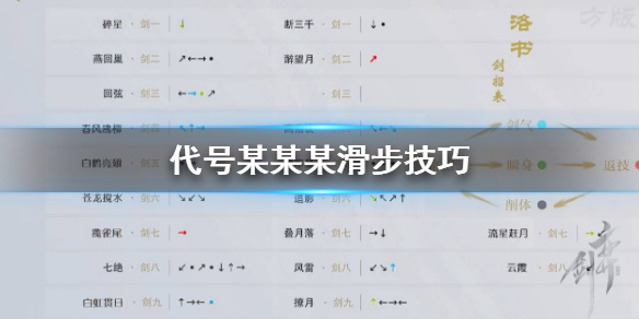 代号某某某怎么滑步 斜剑气隐藏剑招拆招机制技巧