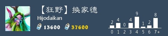 攻略网