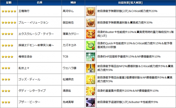 攻略网