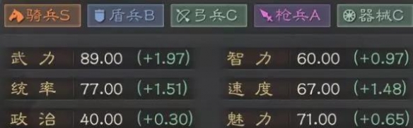 三国志战略版凌统吴骑阵容
