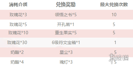 攻略网